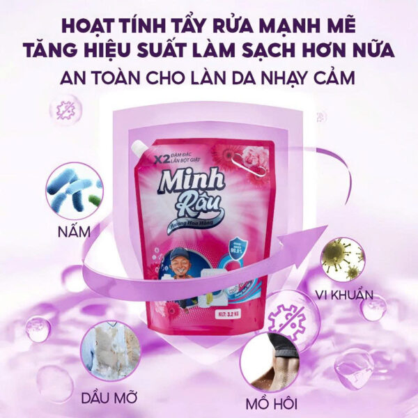 Combo 2 Túi Nước Giặt Minh Râu Hương Hoa Hồng